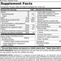 Tabela de Ingredientes do Shock Therapy